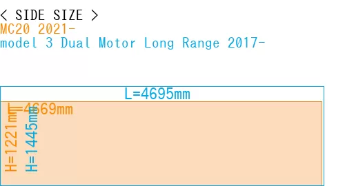 #MC20 2021- + model 3 Dual Motor Long Range 2017-